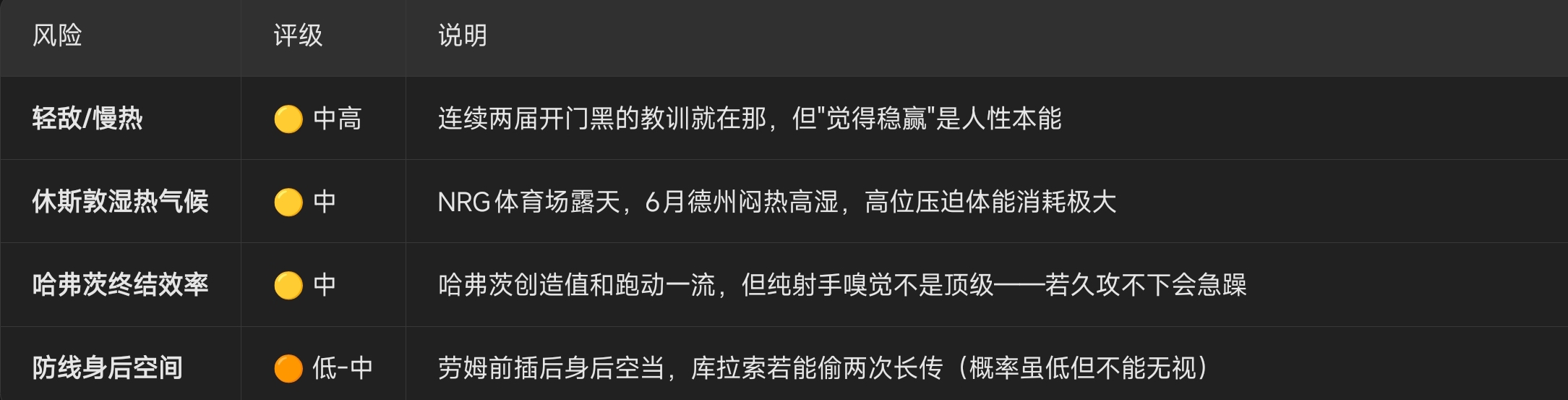 德国 vs 库拉索 | 2026美加墨世界杯 E组第1轮 前瞻